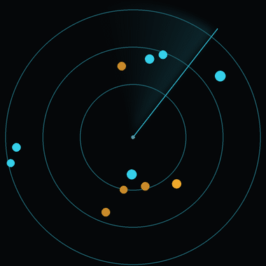 Radar da Silverbullet: pontos representando contatos com sinal, mais perto do centro quanto mais quentes